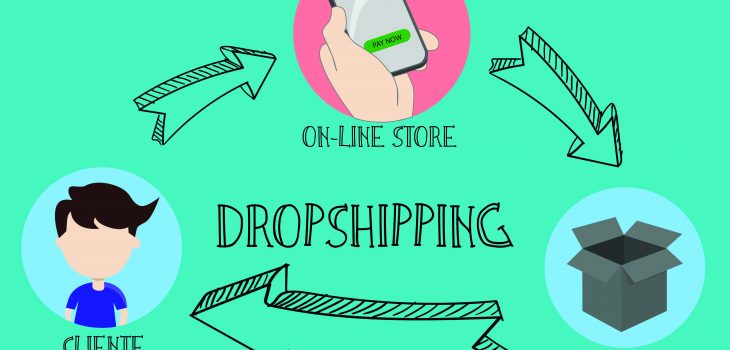Il drop shipping nell'e-commerce - Rossi & Morelli